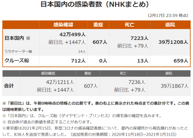 石原里美婚后首部甜剧；太宰治中学成绩单公开丨百通板 第17期