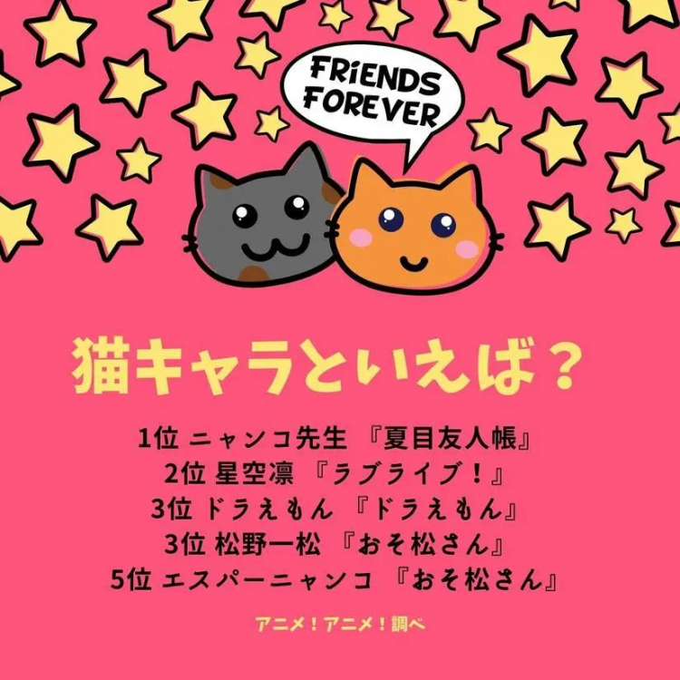 日本人在猫之日公开了他们最喜欢的猫角色