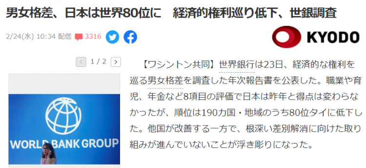 世界银行男女差距排名，日本跌至80名