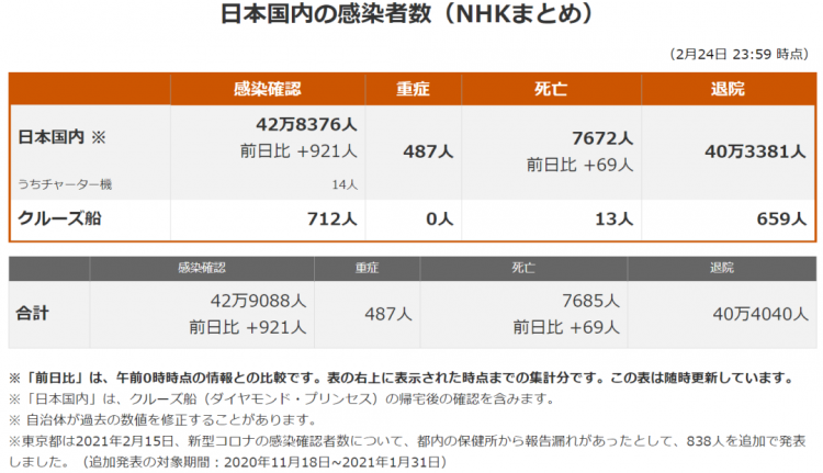 日本任命孤独大臣；福原爱回应离婚传闻丨百通板 第18期