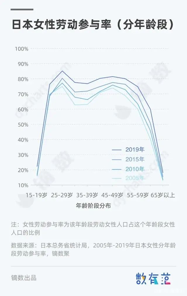 福原爱的「格差婚」