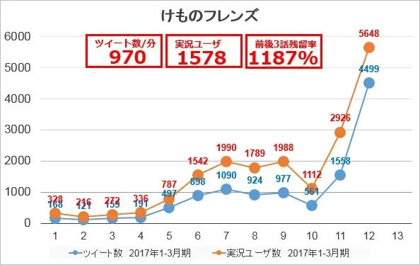 ​从选题、玩法、重玩价值、角色魅力看《赛马娘》的成功