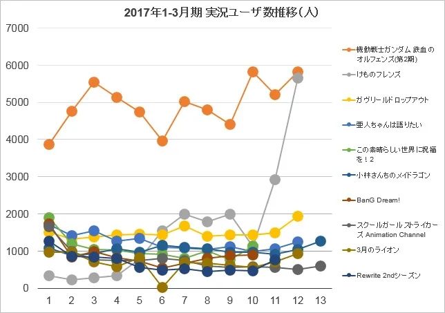 ​从选题、玩法、重玩价值、角色魅力看《赛马娘》的成功