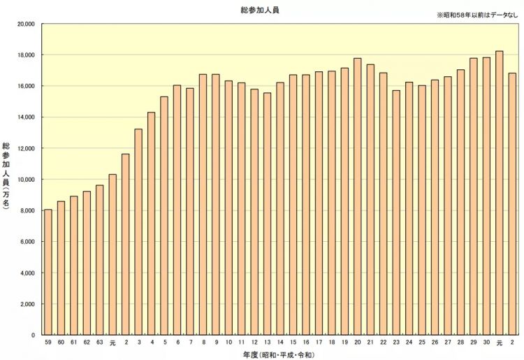 ​从选题、玩法、重玩价值、角色魅力看《赛马娘》的成功