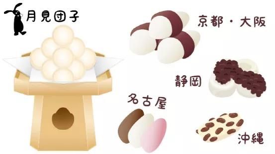 日本人春天也会吃青团吗？