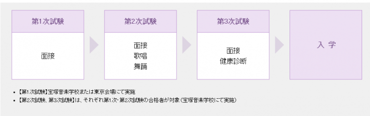 日本有钱人的“大小姐培训班”