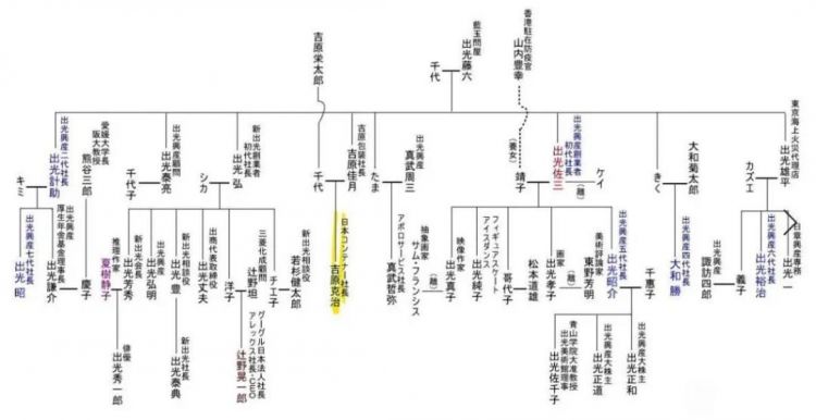 日本有钱人的“大小姐培训班”