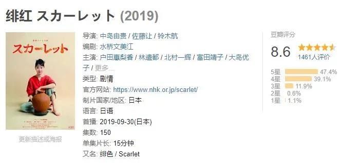 日剧大女主，绝了