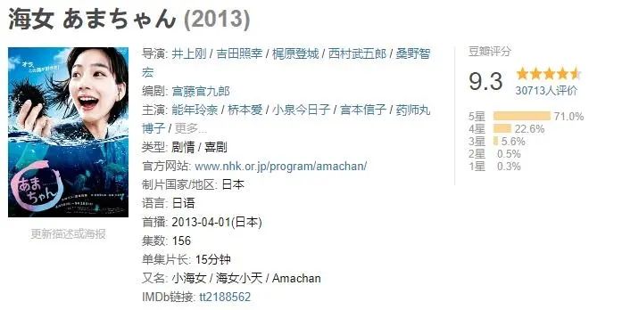 日剧大女主，绝了