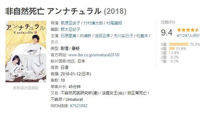 日剧大女主，绝了