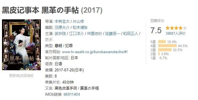 日剧大女主，绝了