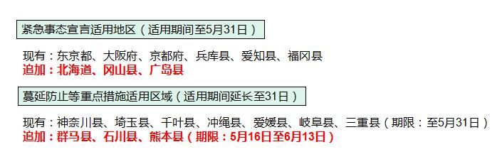 日本疫情再加重，紧急事态宣言适用地区追加北海道、冈山、广岛