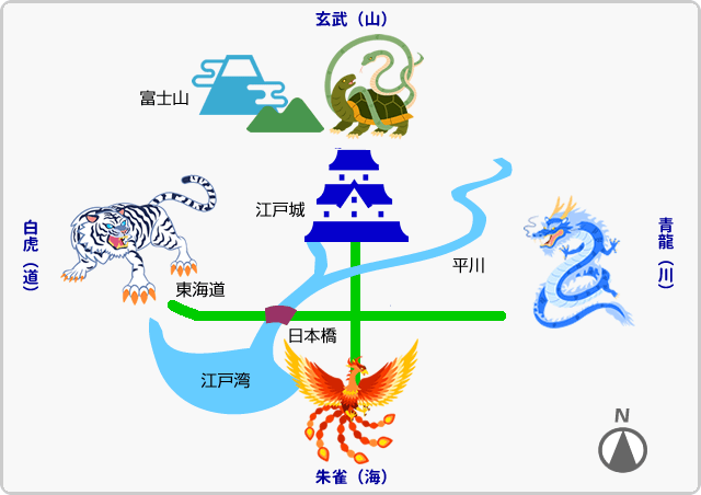 都市传说：藏在东京市中心的铁之结界