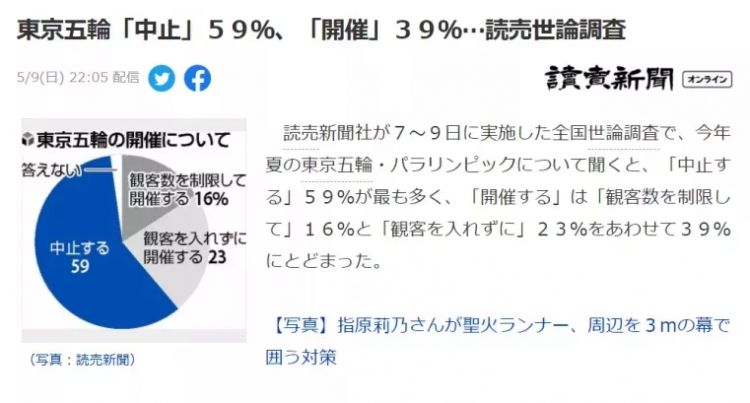 秋田县送秋田犬帮福岛除野猪；日本开始研发新冠疫苗丨百通板 第29期