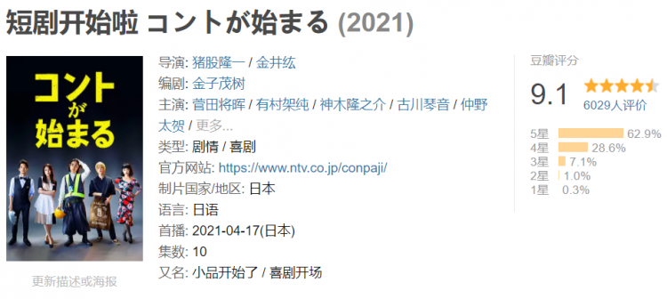 豆瓣9.1，开播即解散，全员失败者…这部日剧成了本季最大黑马