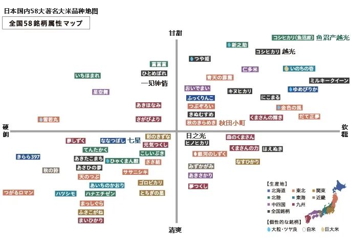 日本大米消亡史