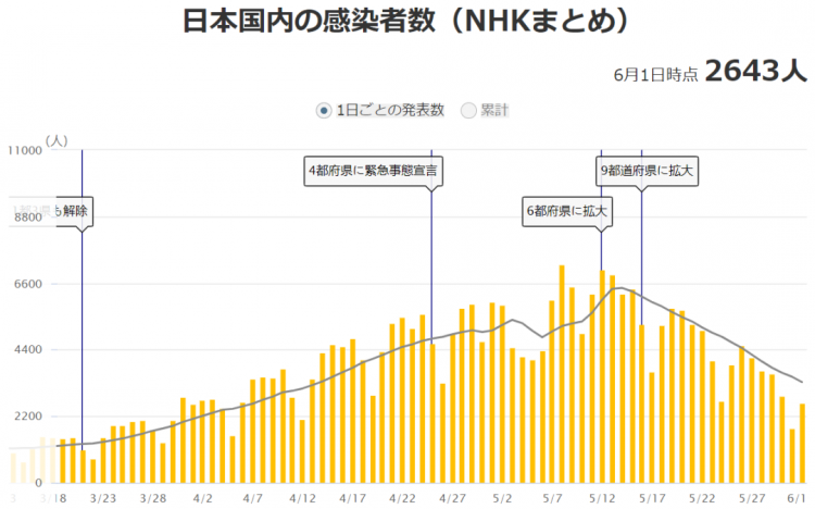 日本富豪杀夫案嫌疑人曾是私生饭；腐女大学入学考试题丨百通板 第32期