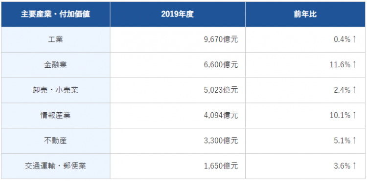 “在日本人看来，中国只有上海一个城市”