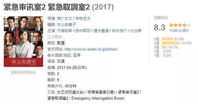 开播7年连出4季，这部日剧和她的人设一样，从不翻车！