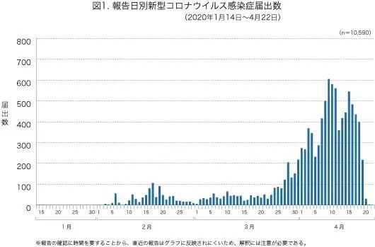 因为20年前的一本神秘漫画，日本人慌了