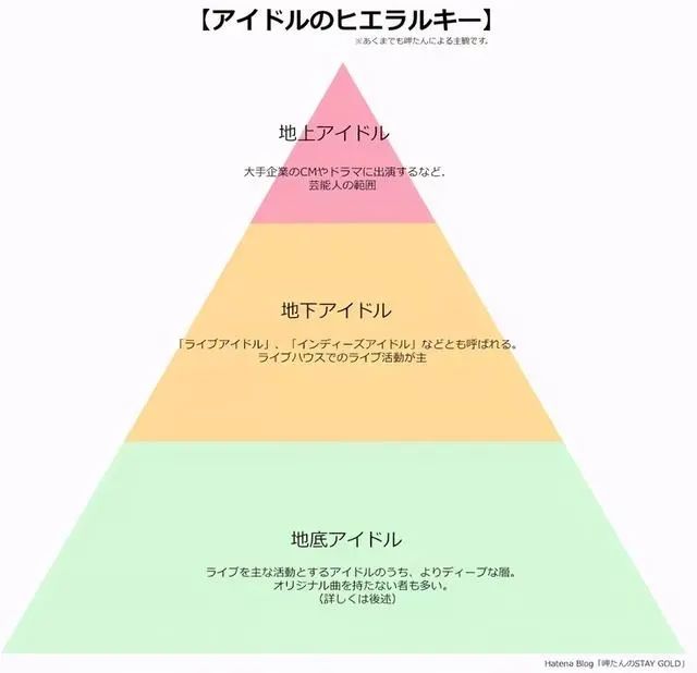 日本男团成员下海了，出演女主角