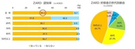 坂井泉水：一生只亮相7次，却惊艳了两代人！她是日本人心中永远的姐姐