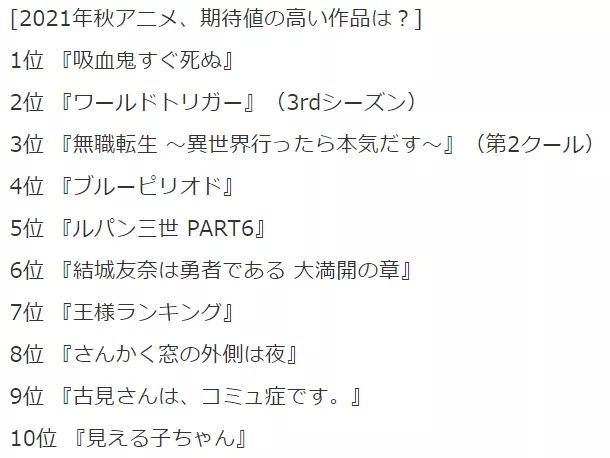 10月番要开播了，看看日本人最期待哪几部？