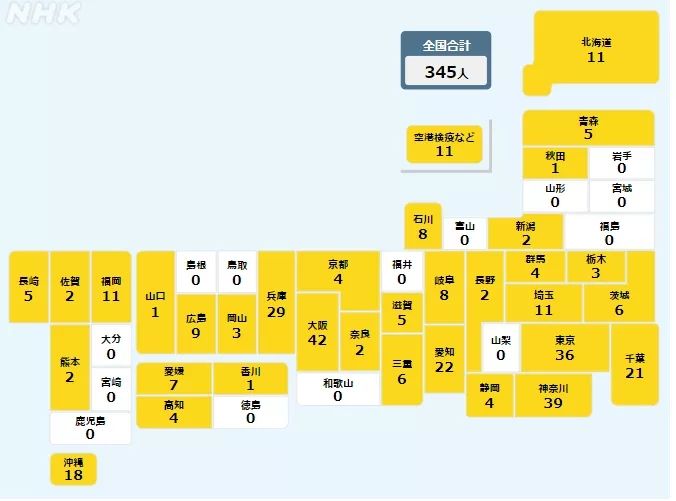 19岁少女饱受新冠后遗症折磨，至今仍味觉失灵，日本还有17万人和她一样