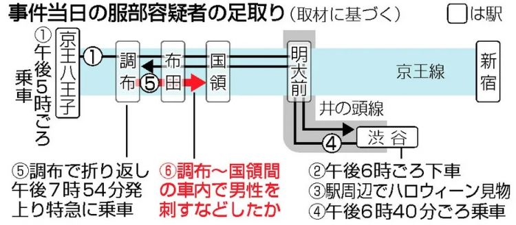 日本地铁的杀人小丑被抓了，但事情还没完