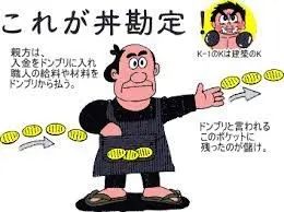 「丼」字应该怎么读？关于「丼」的故事