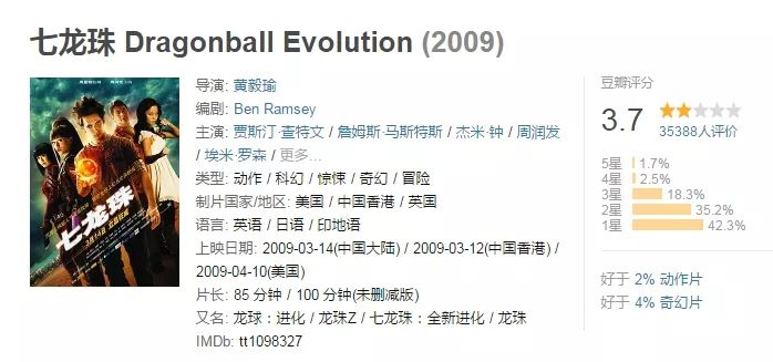 海贼王真人版演员阵容公开，中日网友都不淡定了