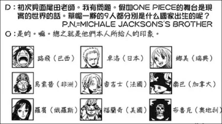 海贼王真人版演员阵容公开，中日网友都不淡定了