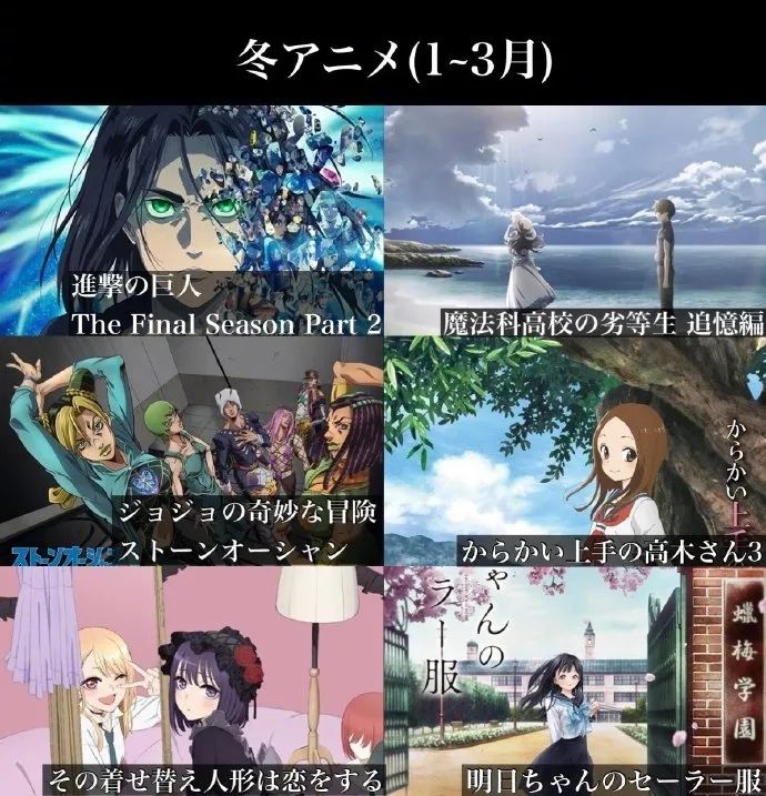 真子公主赴美生活曝光；日本单日新增病例创今年新低丨百通板 第57期