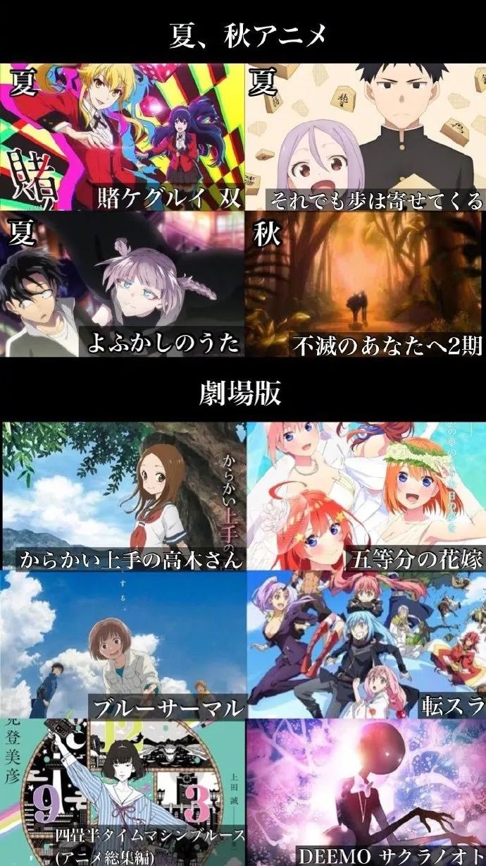 真子公主赴美生活曝光；日本单日新增病例创今年新低丨百通板 第57期