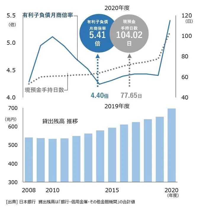 日本发现第4例奥密克戎病例；留学生或将无法享受免税购物丨百通板 第59期