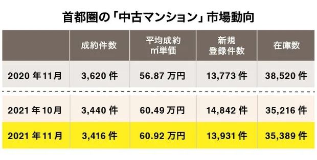 日本人平均工作8年就能买房；江歌妈妈胜诉；能模拟食物味道的屏幕丨百通板 第64期