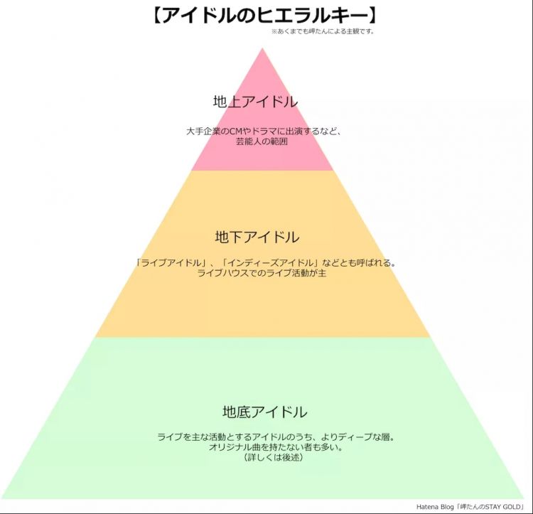 日本人气童星转型失败，落魄沦为成人女优，揭残酷黑幕…