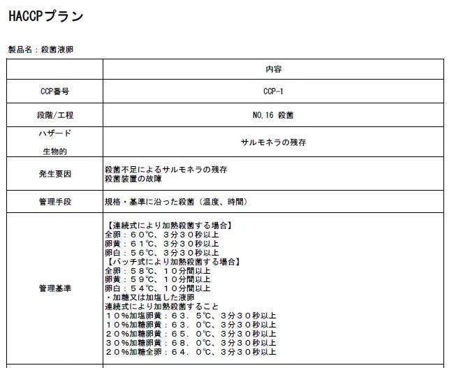 为什么日本人喜欢吃生鸡蛋？