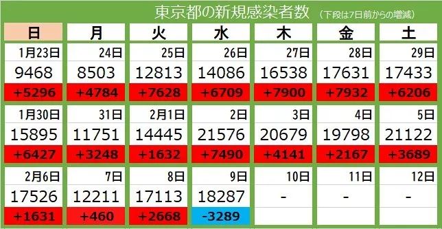 日韩网友因为冬奥会食物吵起来了；福岛近海捕获海鱼辐射严重超标丨百通板 第68期