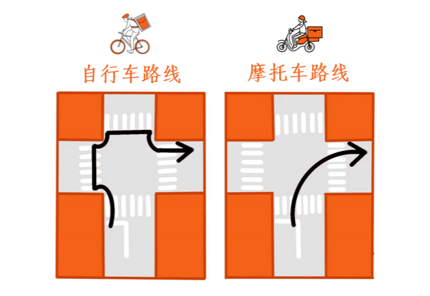 我在东京送外卖，速度太快，被平台警告了