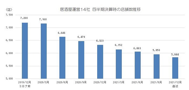 7-11牛肉饭偷偷涨价；东京电视台停播动画片；日元贬值至50年最低水平丨百通板 第70期