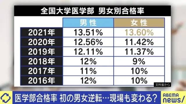 第77期：日本考虑将新冠降为“季节性流感”；优衣库推出高达系列UT丨百通板