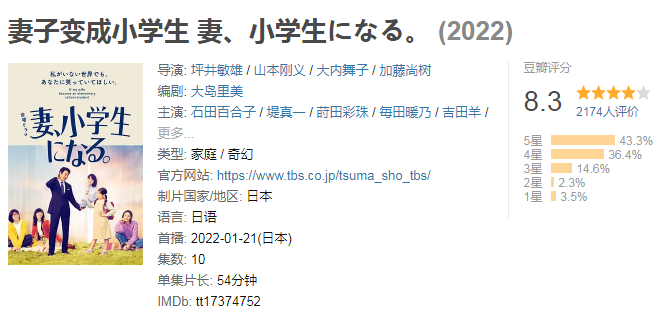 木村拓哉、山下智久、绫濑遥…2022年春季日剧来了！