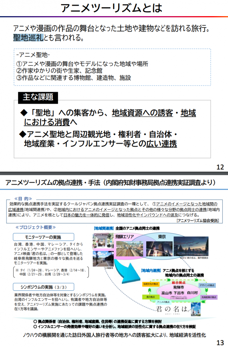 曾「含泪赚几百亿」的圣地巡礼，现在亏得只剩「含泪」了……