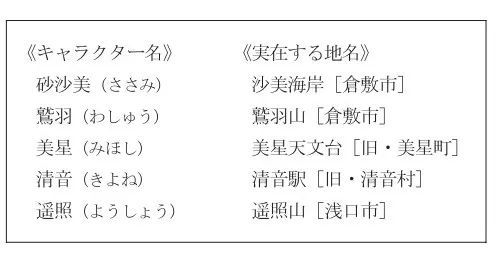 曾「含泪赚几百亿」的圣地巡礼，现在亏得只剩「含泪」了……