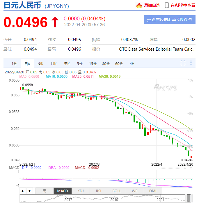 日本花9个亿拆除“世界第一观音像”；《龙樱》将被翻拍为国产剧丨百通板第78期