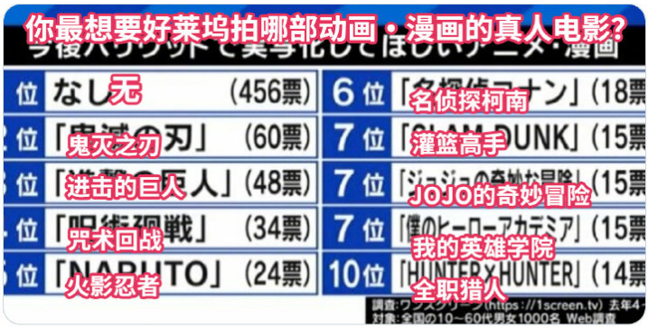 日本EMS暂停向中国邮寄包裹；日本疑似出现不明原因儿童急性肝炎丨百通板第79期