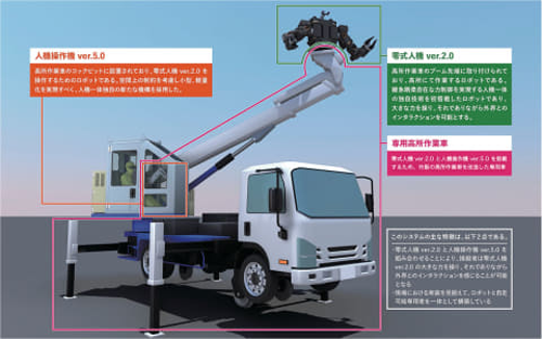 日本人准备开「高达」修铁路了，还能用VR驾驶