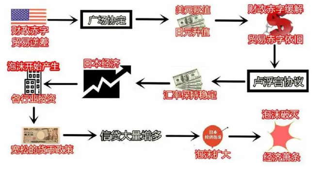 炒房日本血本无归：500多中国人被收割，亏了几个亿