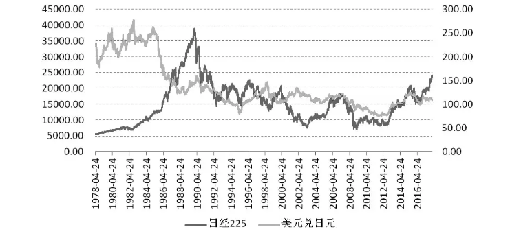 炒房日本血本无归：500多中国人被收割，亏了几个亿